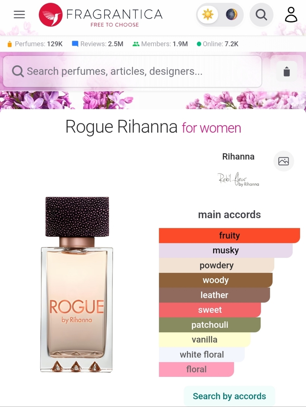 Rogue by Rihanna~ Travel NIB - Picture 4 of 4